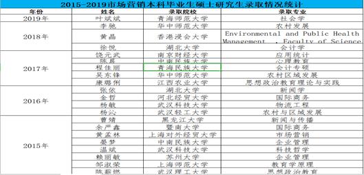 说明: 77FF02FC-F25D-4234-BAED-9FDA40B859B4