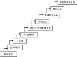 说明: QQ图片20200528131257