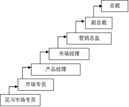 说明: QQ图片20200528131251